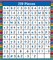 Carson Dellosa 219-Piece Chalkboard Cutout Letters, 4" Colorful Upper and Lowercase Alphabet, Numbers, Punctuation, and Symbols for Bulletin Board, Posterboard, Party, and Classroom Decor